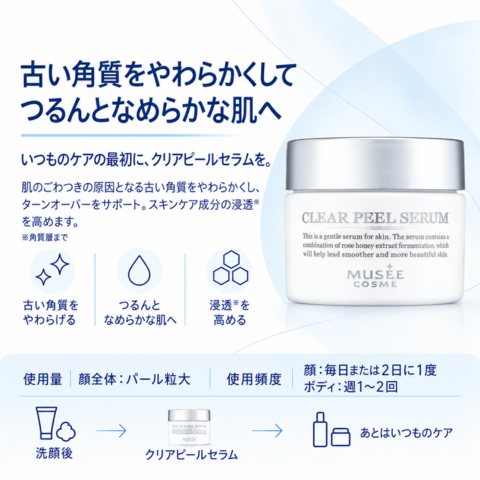 【20%OFF】クリアピールセラム