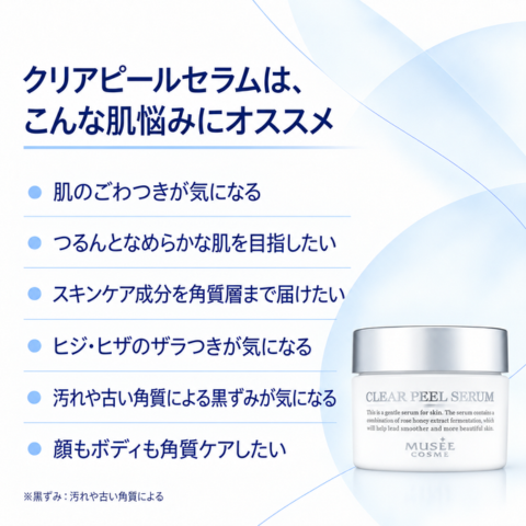 【20%OFF】クリアピールセラム