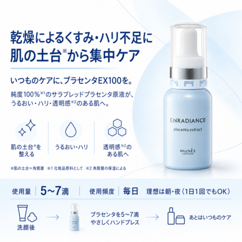 【20%OFF】エンラディアンス 高濃度プラセンタ原液EX100