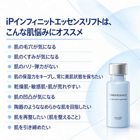 【20%OFF】エンラディアンス iPインフィニットエッセンス リフト