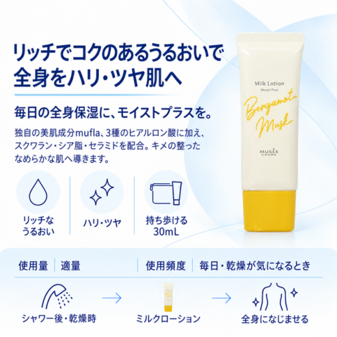 【20%OFF】ミルクローション モイストプラス <ベルガモットムスクの香り>30ml