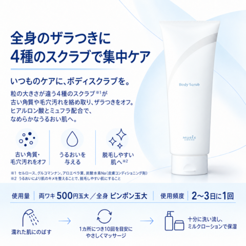 【20%OFF】ボディスクラブ