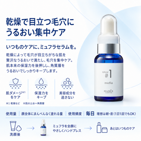 【20%OFF】ミュフラセラム