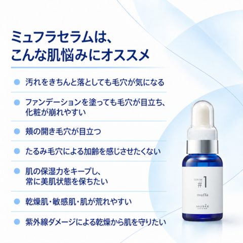 【20%OFF】ミュフラセラム