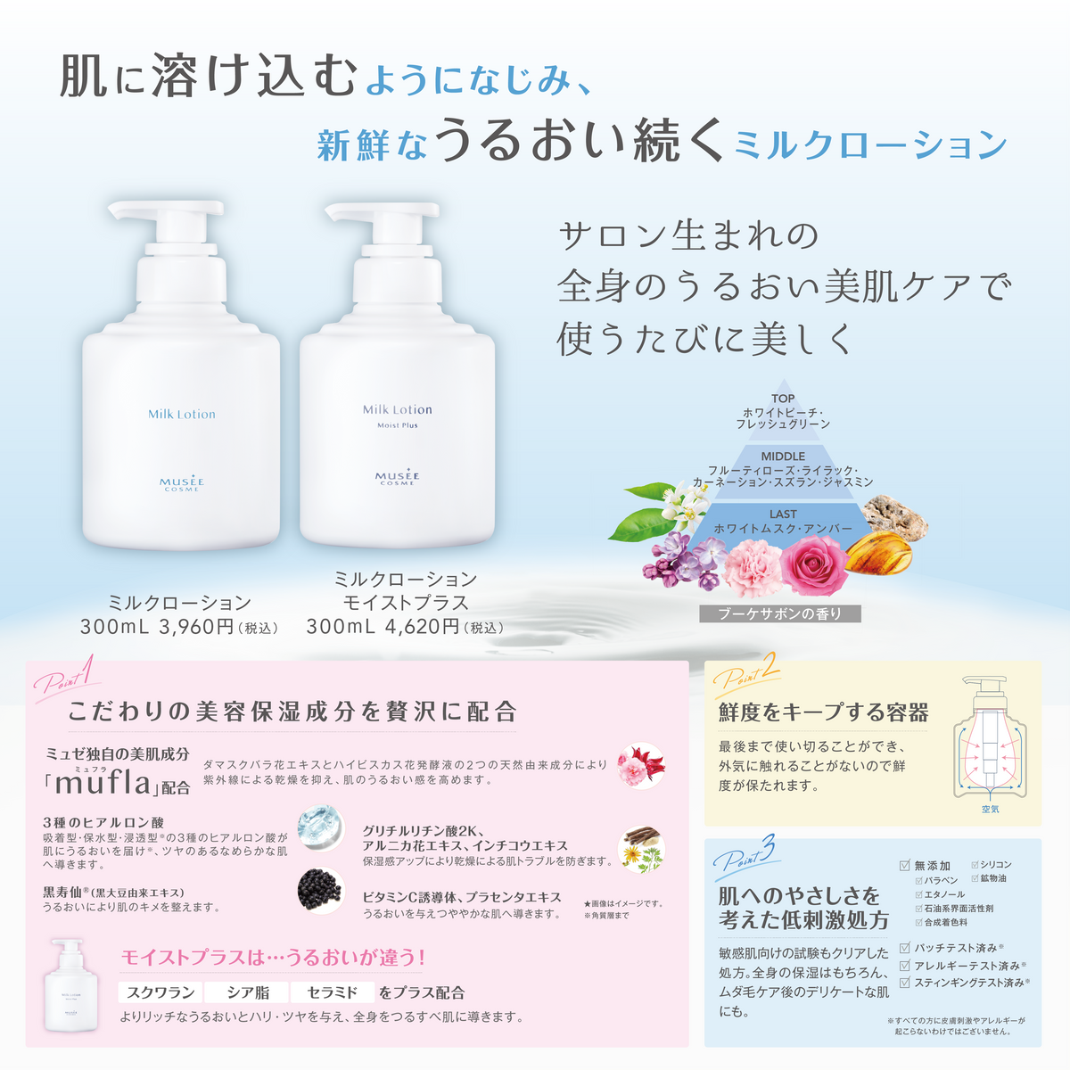 ミルクローション〈ブーケサボンの香り〉300mL